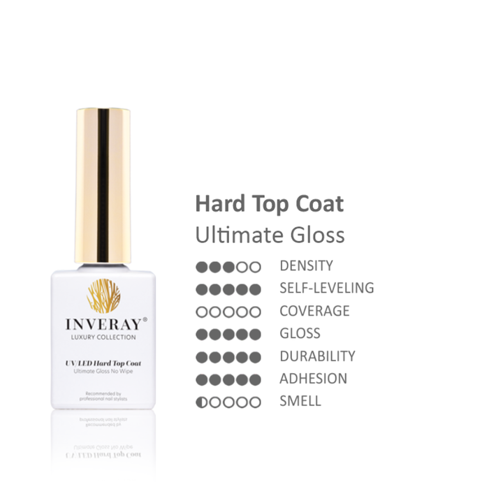 Ultimate Gloss - Hard Top Coat No Wipe 10ml