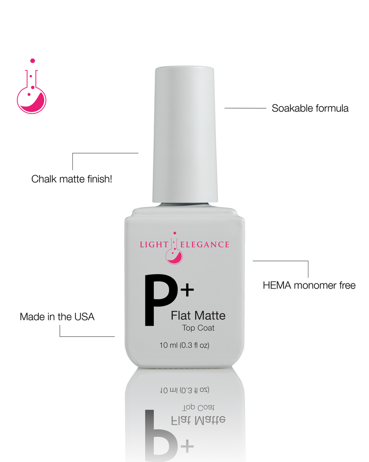 P+ Flatte Matte Top Coat